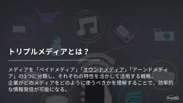 トリプルメディアとは？＿インフォグラッフィック